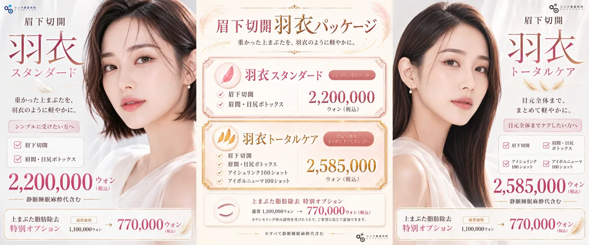 関連画像