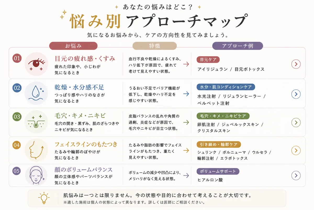 関連画像