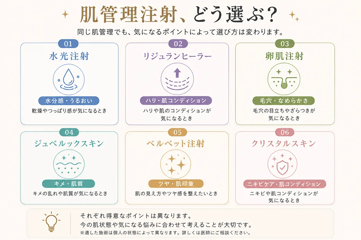 関連画像