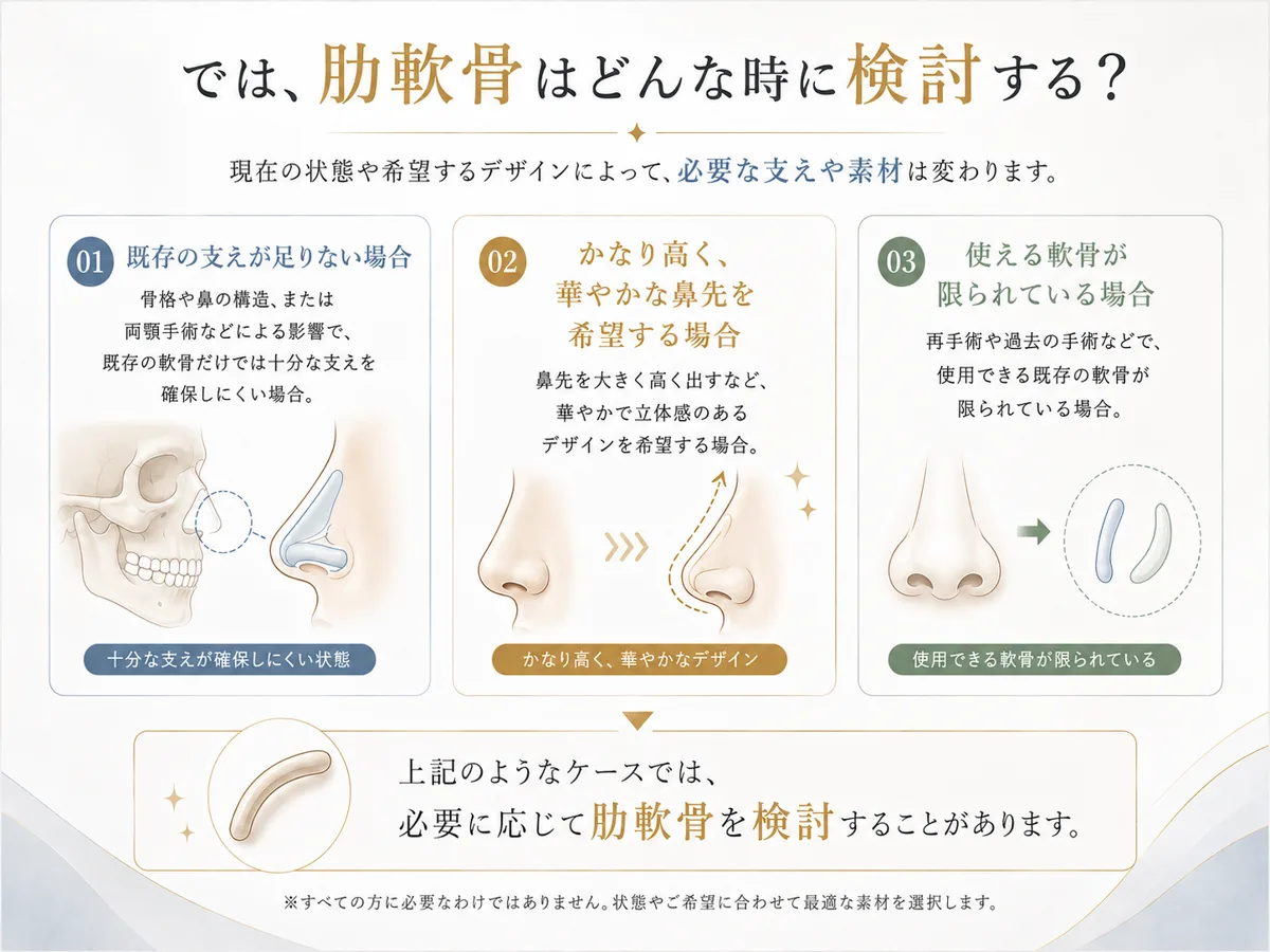 関連画像