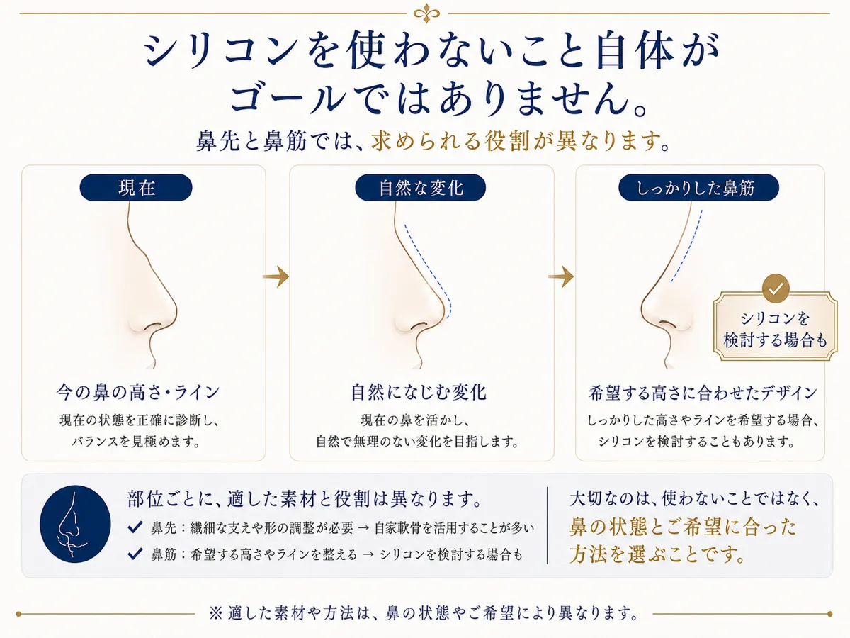 関連画像