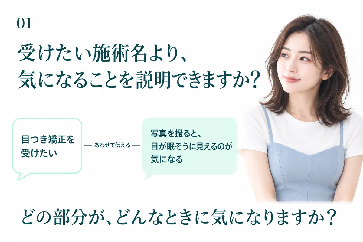 関連画像
