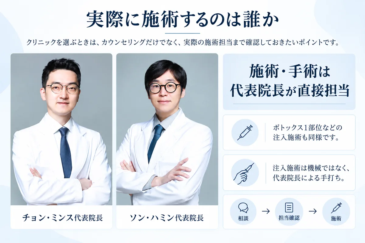 関連画像