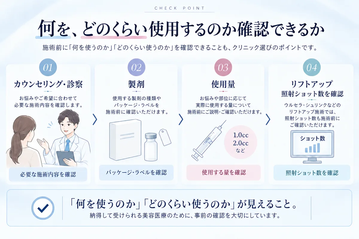関連画像