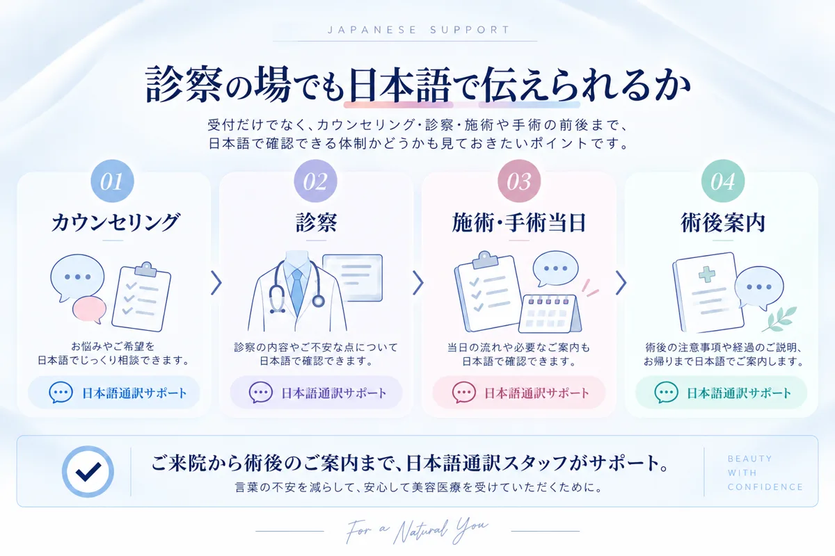 関連画像