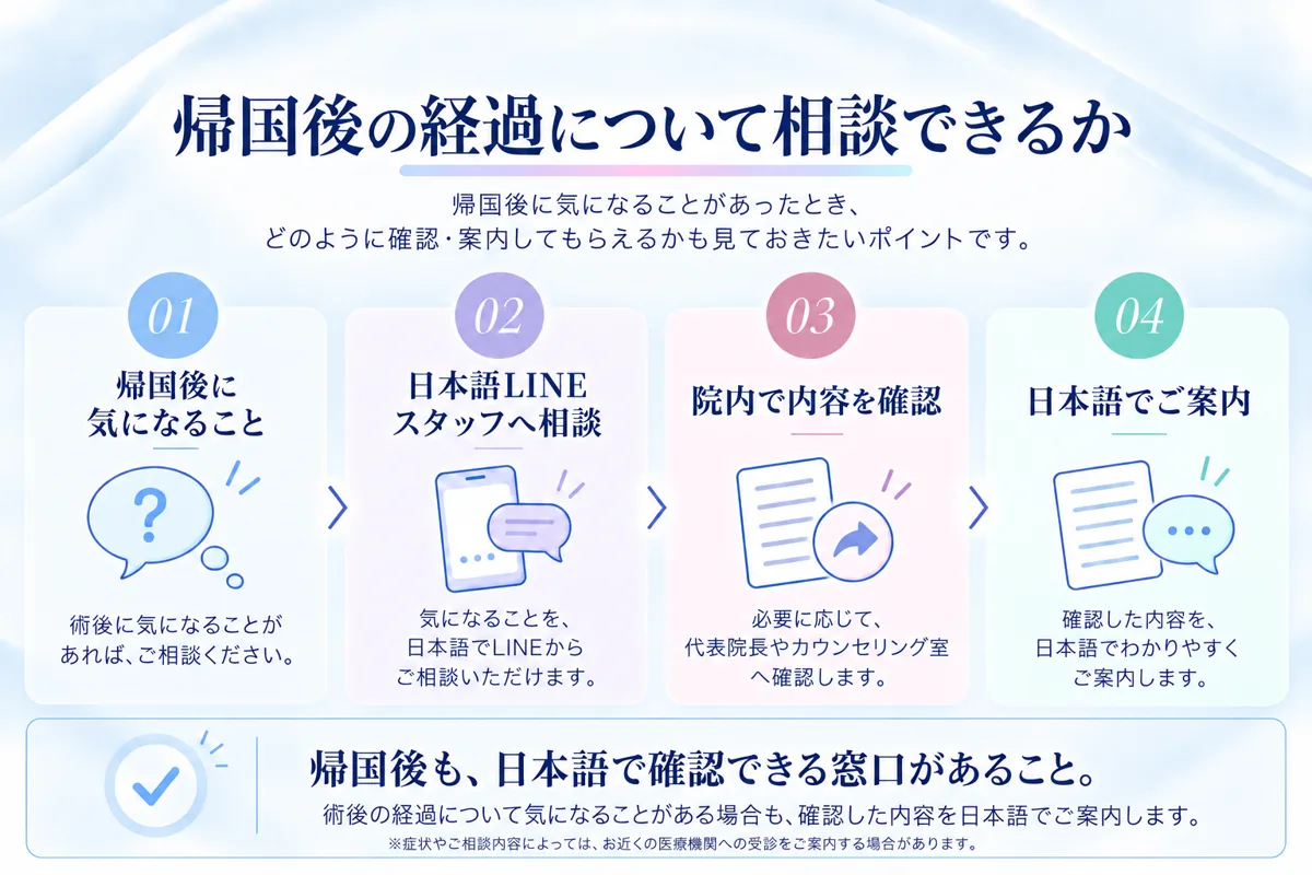 関連画像