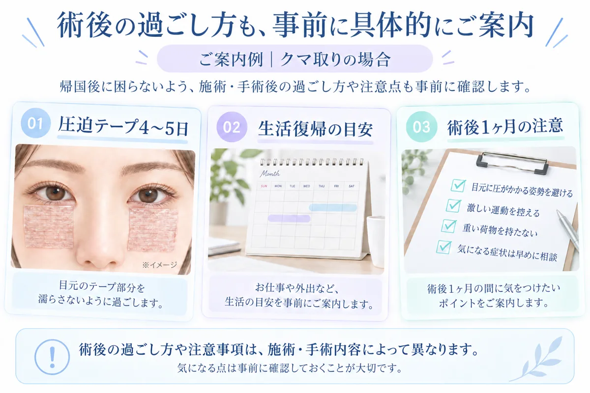 関連画像
