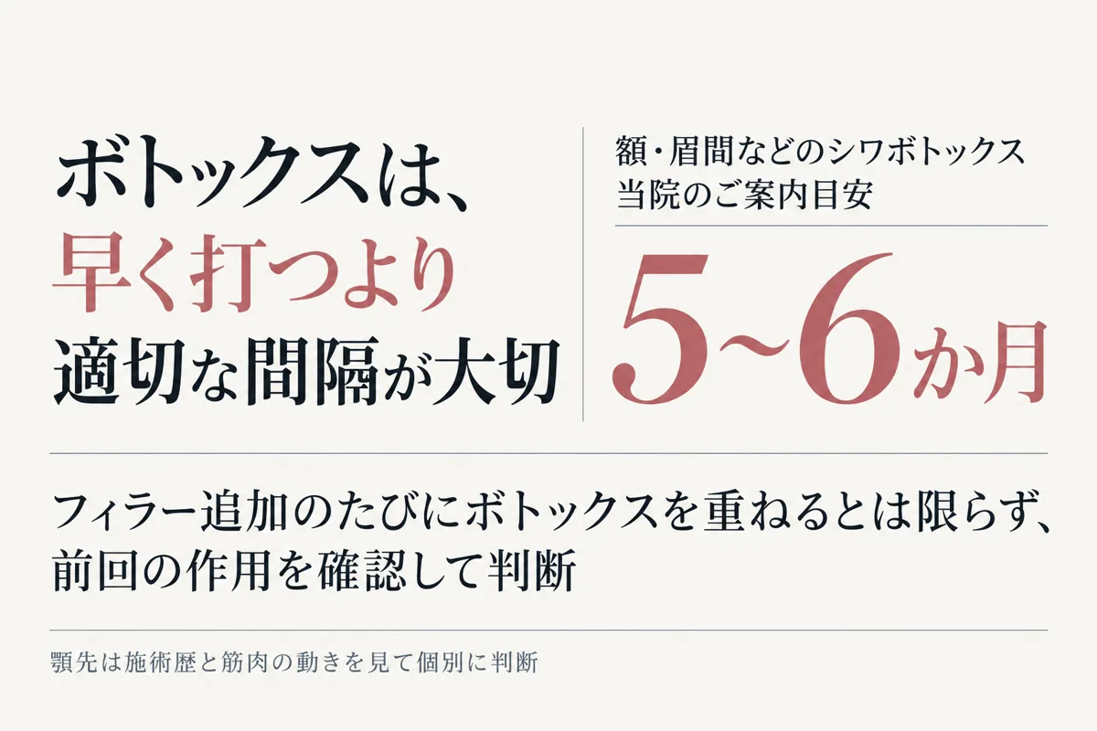 関連画像