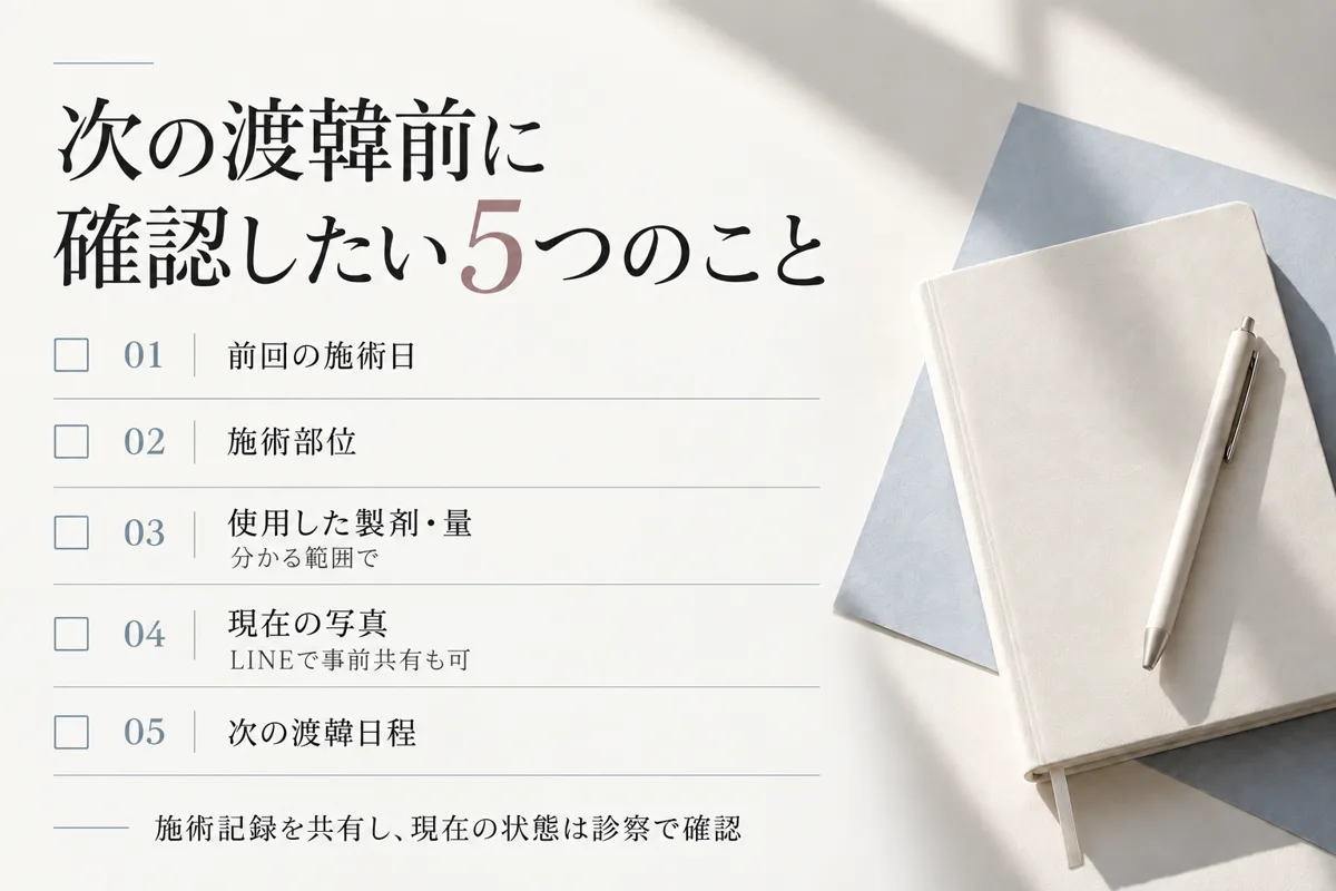関連画像