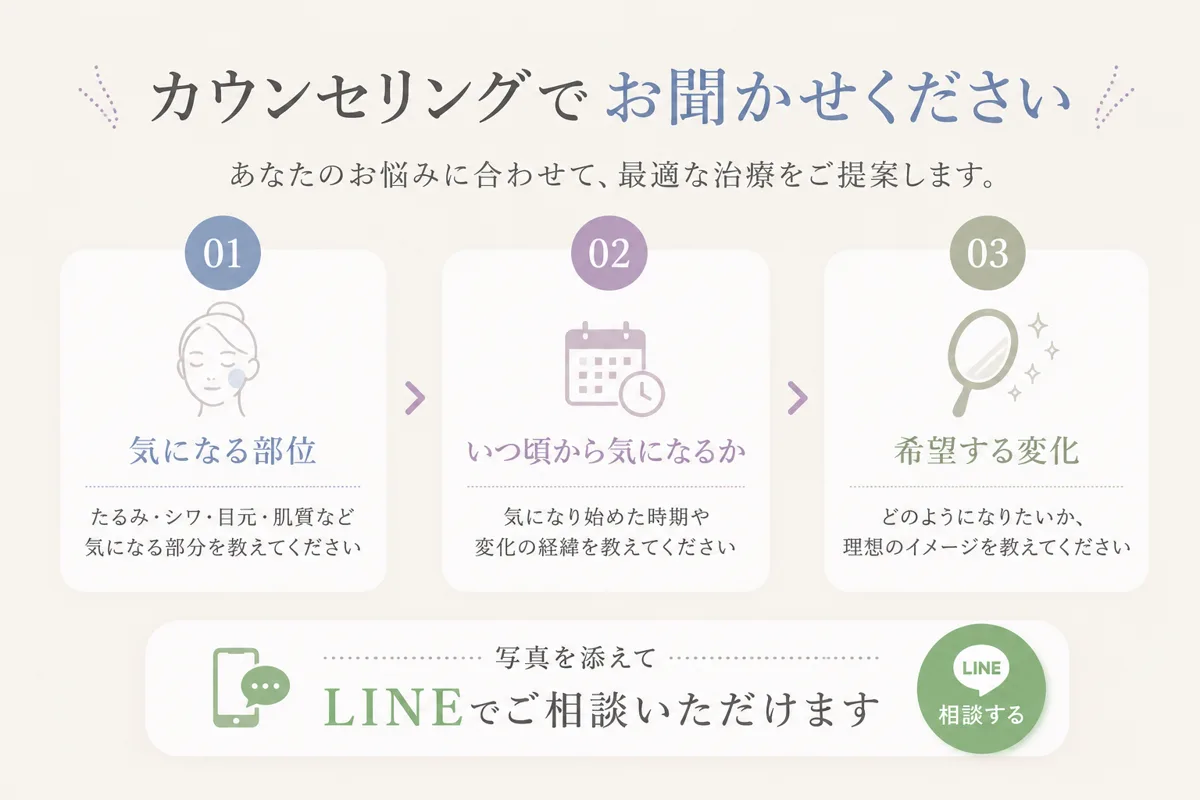 関連画像