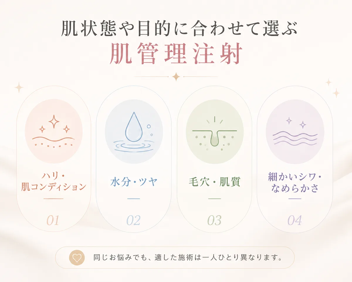 関連画像