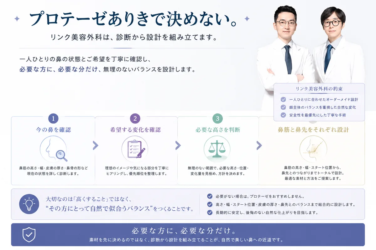 関連画像