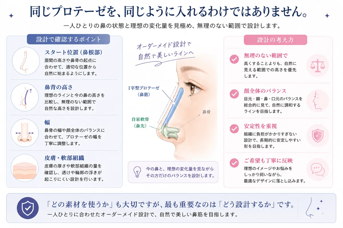 関連画像