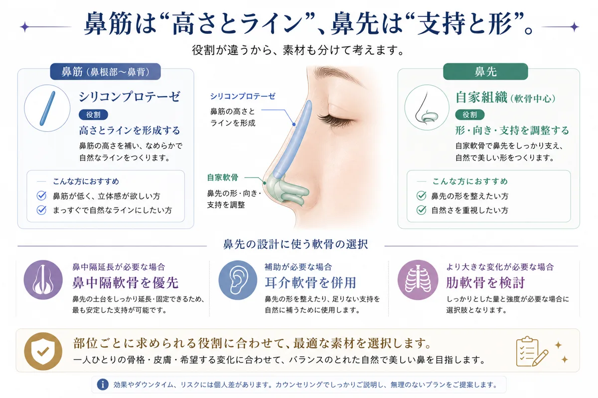 関連画像