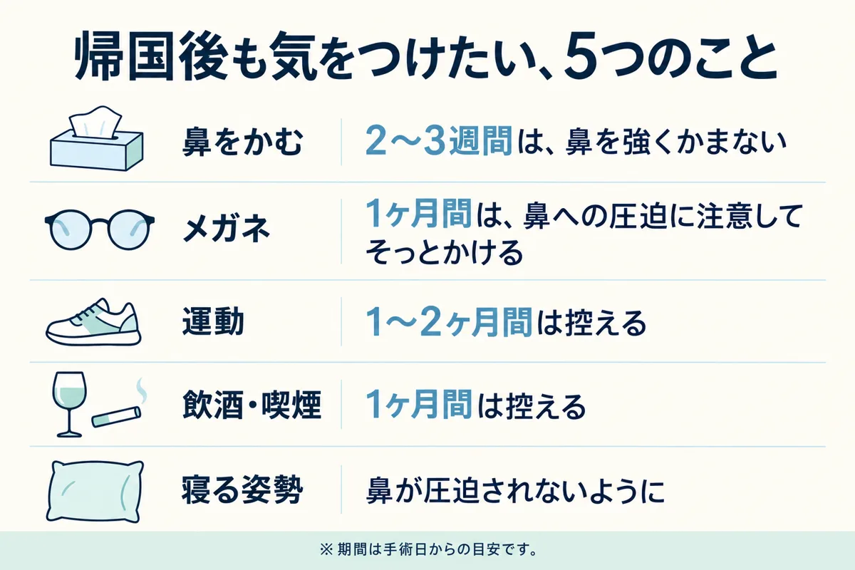 関連画像