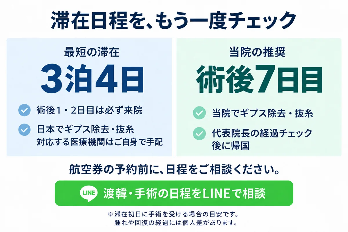 関連画像