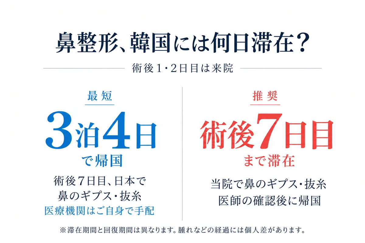 関連画像