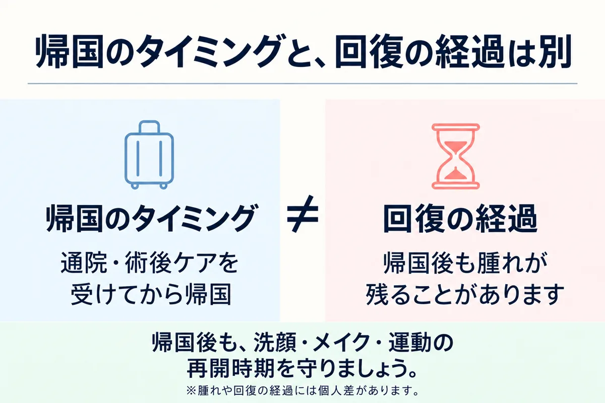 関連画像