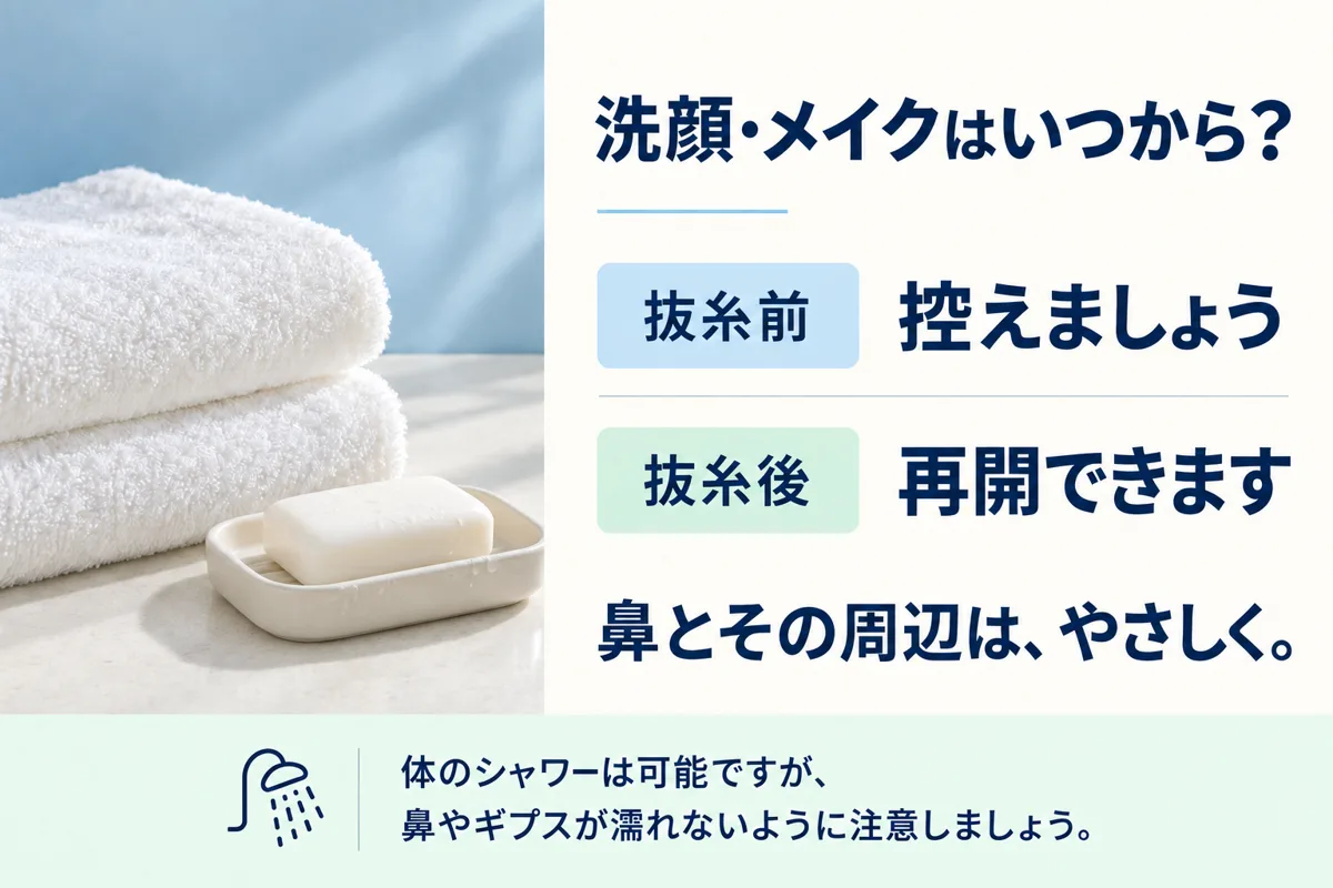 関連画像