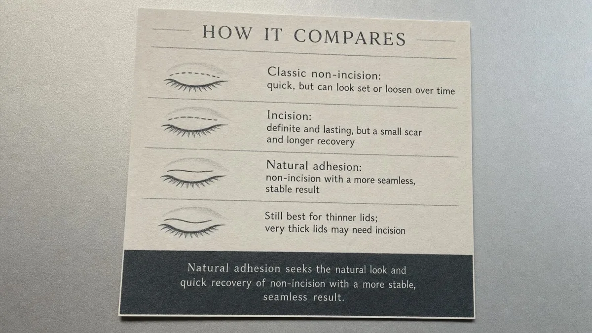 korean-natural-adhesion-double-eyelid-2026 — иллюстрация