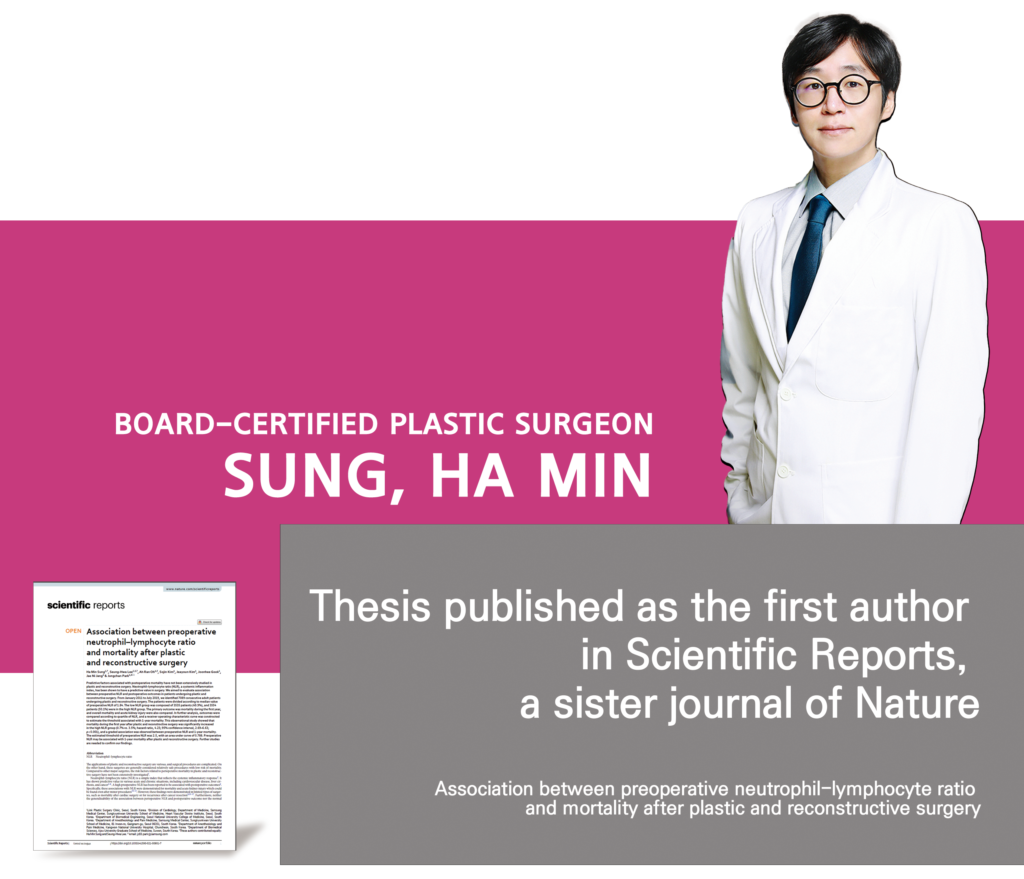 Thesis published as the first author in Scientific Reports_LINK PLASTIC SURGERY_DR.SUNG_dr.jung