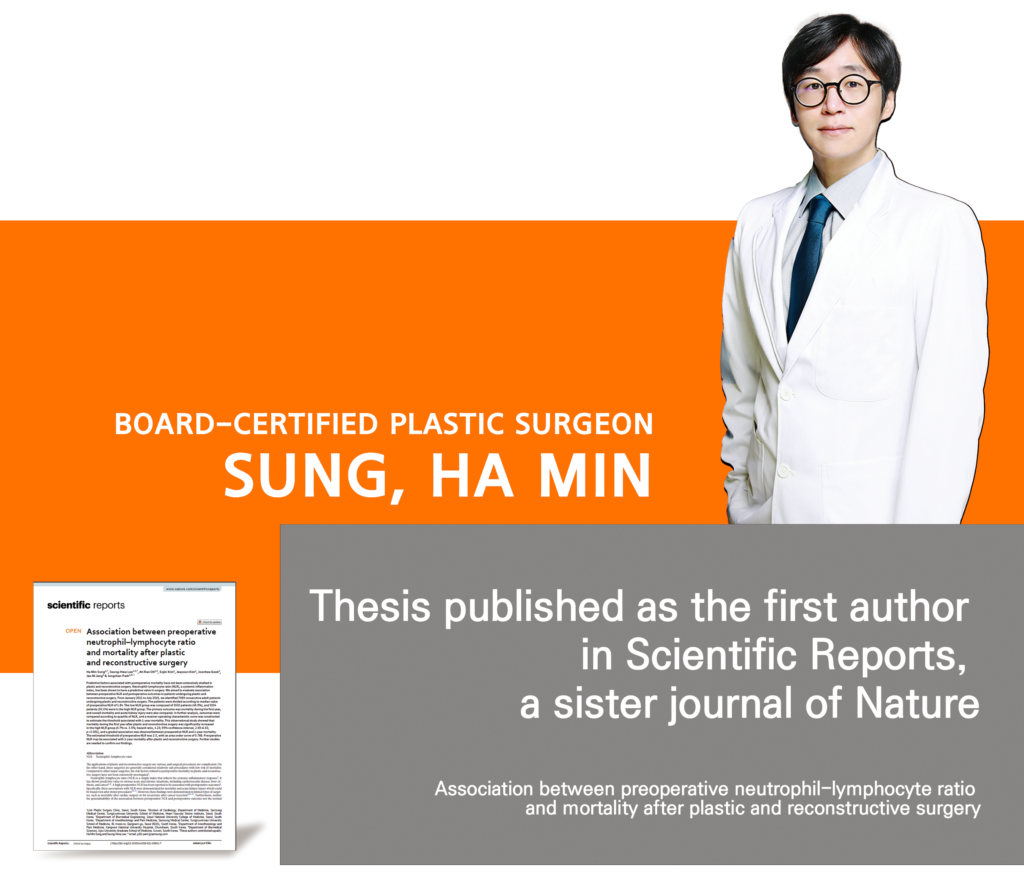 Thesis published as the first author in Scientific Reports_LINK PLASTIC SURGERY_DR.SUNG_dr.jung_2