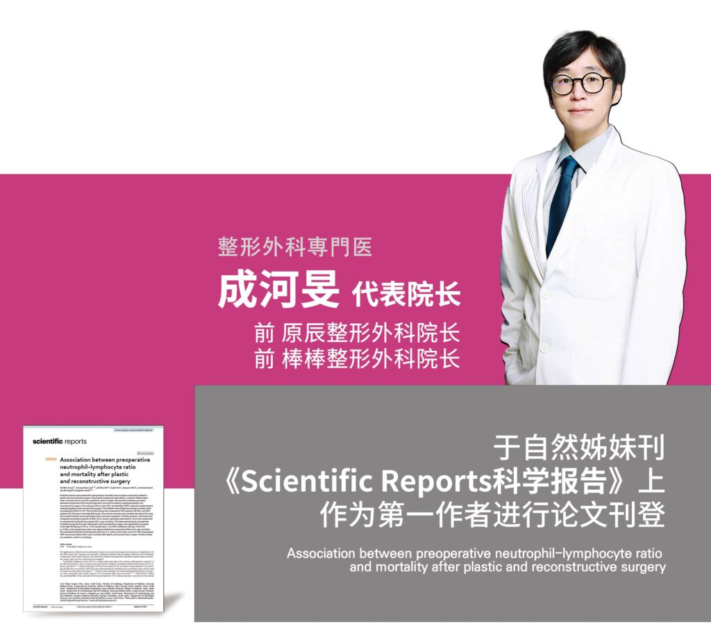 于自然姊妹刊《Scientific-Reports科学报告》上作为第一作者进行论文刊登_林克整形外科_成河旻院长